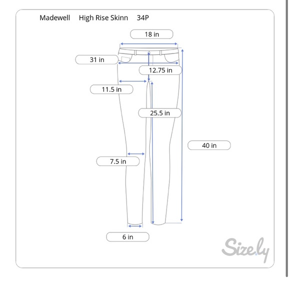 NWOT Black Button-Fly Hi Rise Skinny Jeans - Picture 10 of 11
